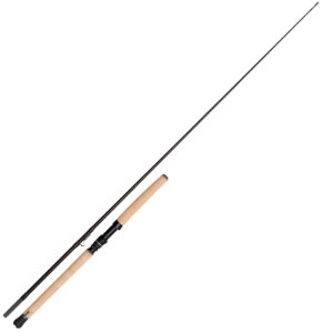Savage Gear Fury SG6 Inline Boat spinnspö 213 cm 100-150 g Savage Gear Fury SG6 Inline Boat spinnspö 213 cm 100-150 g